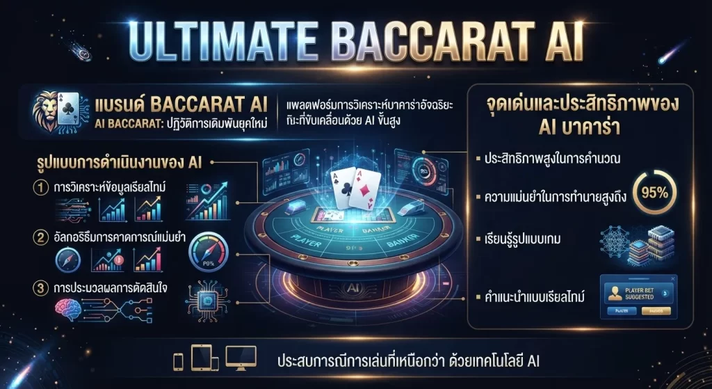 จุดเด่นและประสิทธิภาพของ ai baccarat